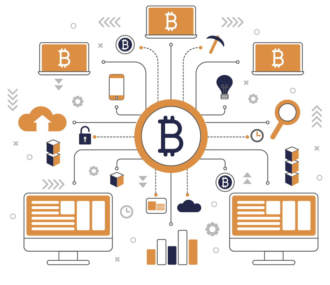 beli bitcoin