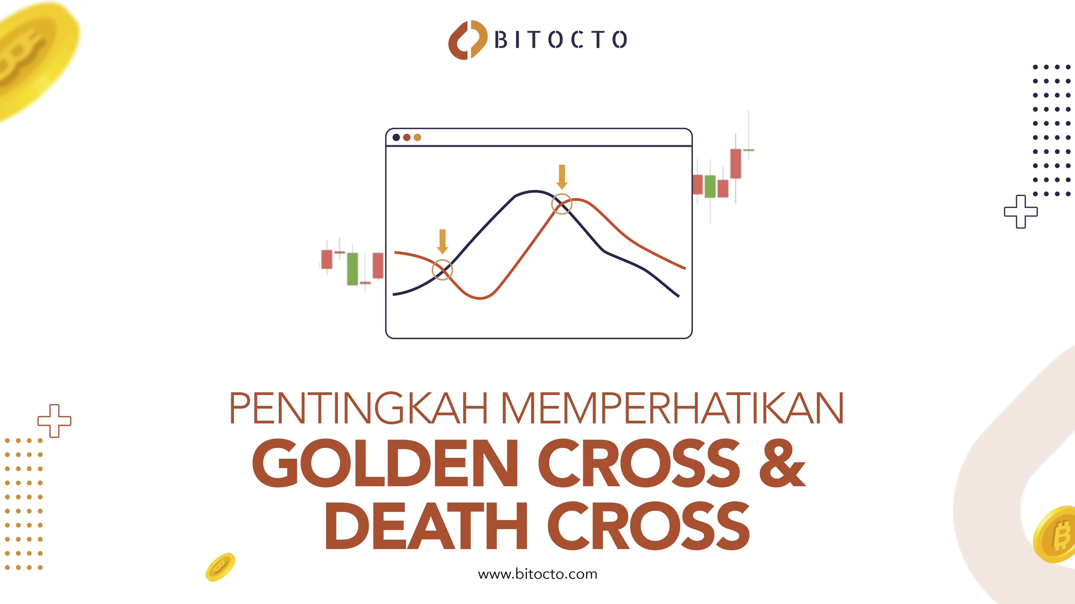 Golden Cross & Death Cross