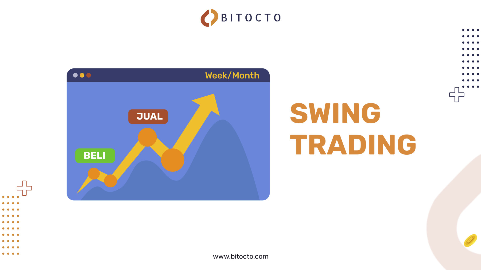 can you swing trade crypto
